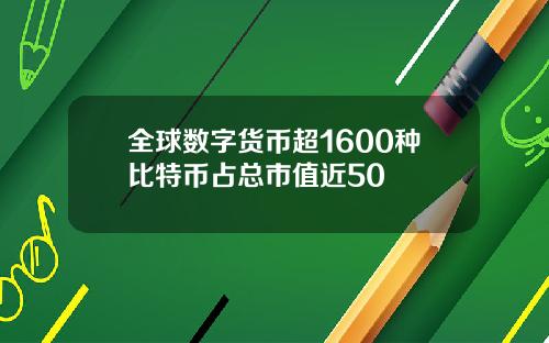 全球数字货币超1600种比特币占总市值近50