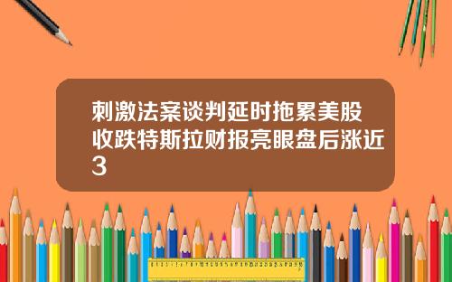 刺激法案谈判延时拖累美股收跌特斯拉财报亮眼盘后涨近3