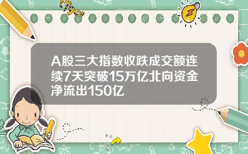 A股三大指数收跌成交额连续7天突破15万亿北向资金净流出150亿